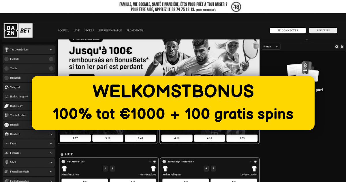 Daznbet Casino in Nederland